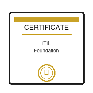 ITIL Foundation Level Certification